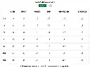 Kurta set size chart.webp