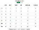 Kurta set size chart.webp