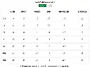 Kurta set size chart.webp