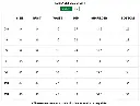 Kurta set size chart.webp